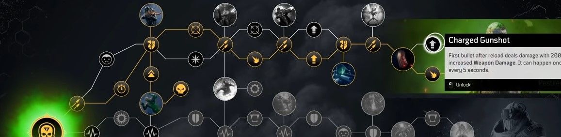 Outriders Best Technomancer Build Guide