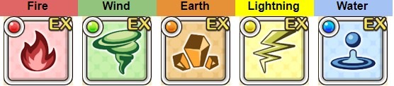 elemental weaknesses konosuba fd1