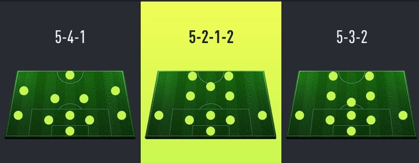 5212 custom tactics fifa 22