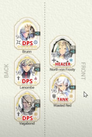 Exos Heroes best team