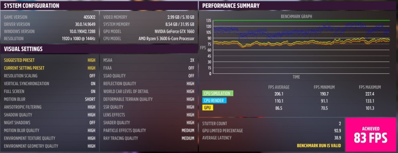 Forza Horizon 5 - Best Graphics Settings