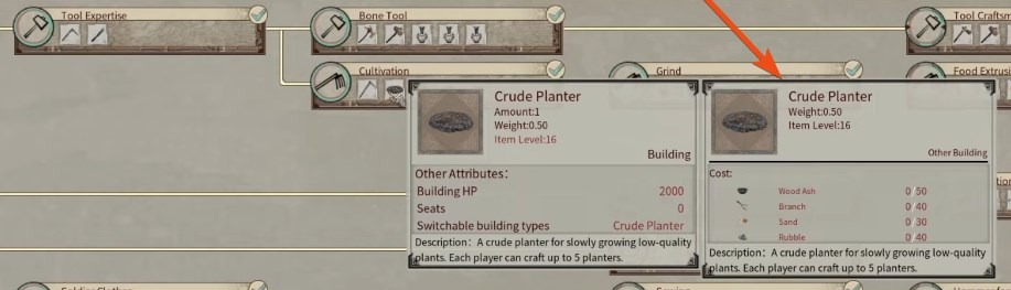 crude planter myth of empires