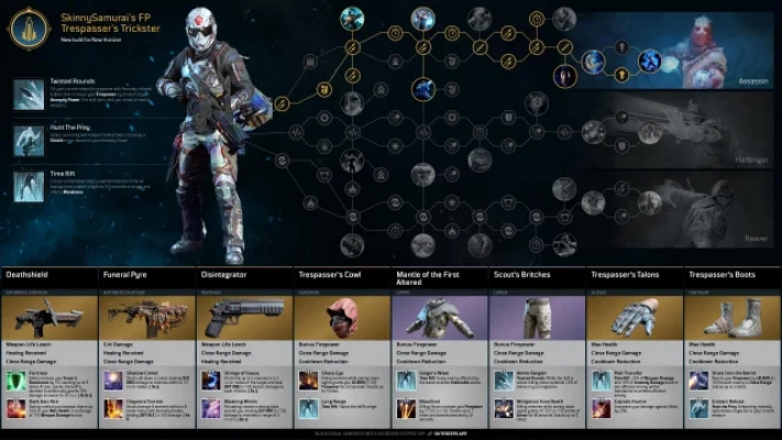 Outriders Worldslayer - Trickster Build