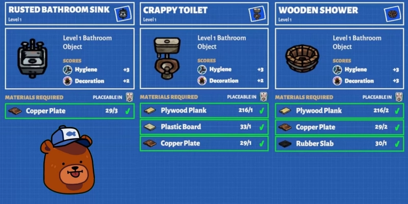Bear and Breakfast - Bathroom Hygiene Score