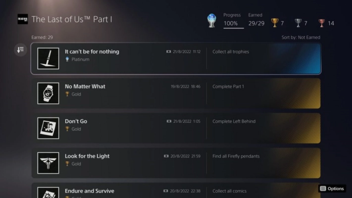 The Last of Us Part 1 - Trophy List