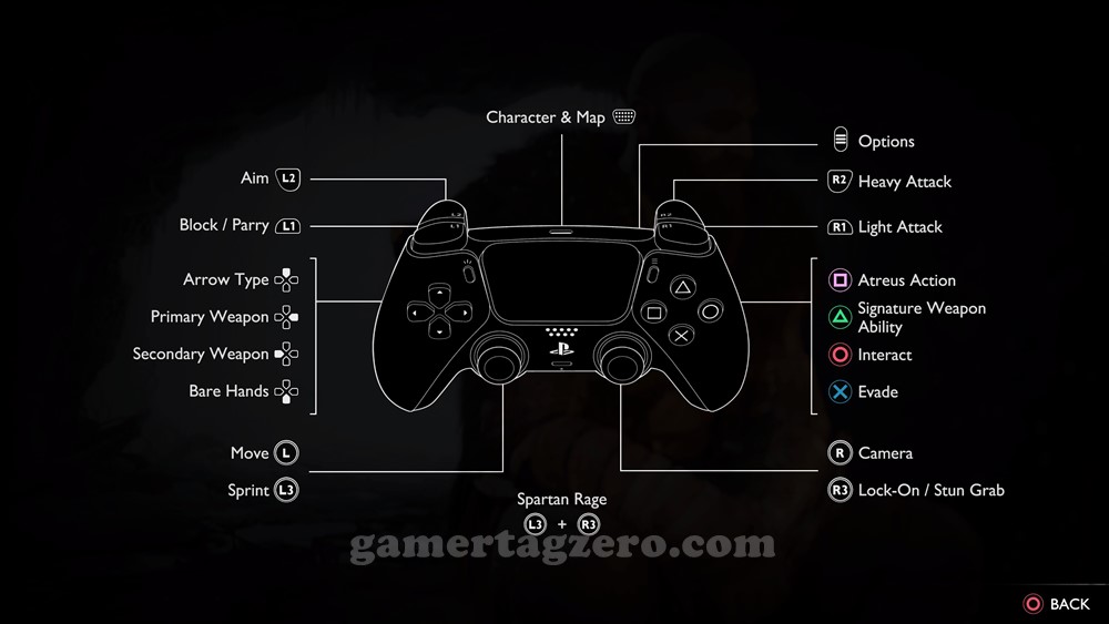 God of War Ragnarök controller settings
