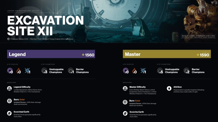 Destiny 2 - Lightfall - Excavation Site XII details