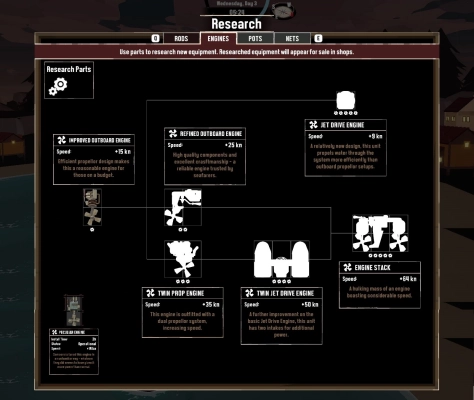 Dredge - Research tree engine