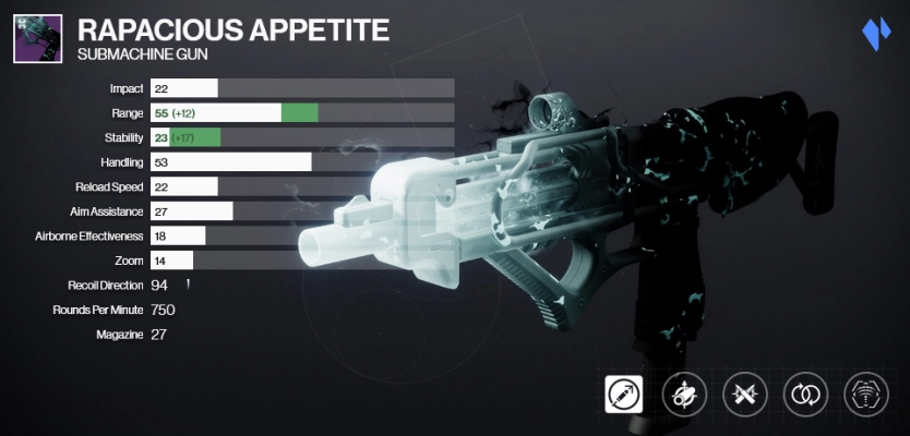 Destiny 2 - Season of the Deep - Rapacious Appetite stats