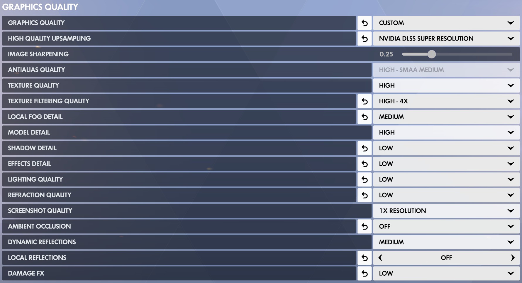 Overwatch 2026 updated graphics settings