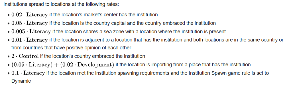 How to Get Institutions Fast in Europa Universalis V 1