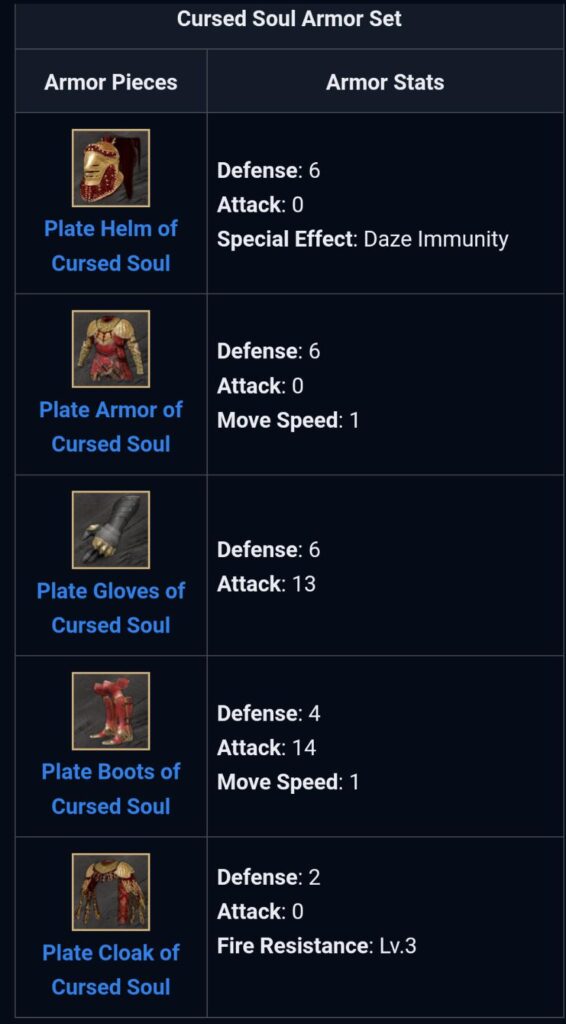 Why the Cursed Soul Set is Top-Tier