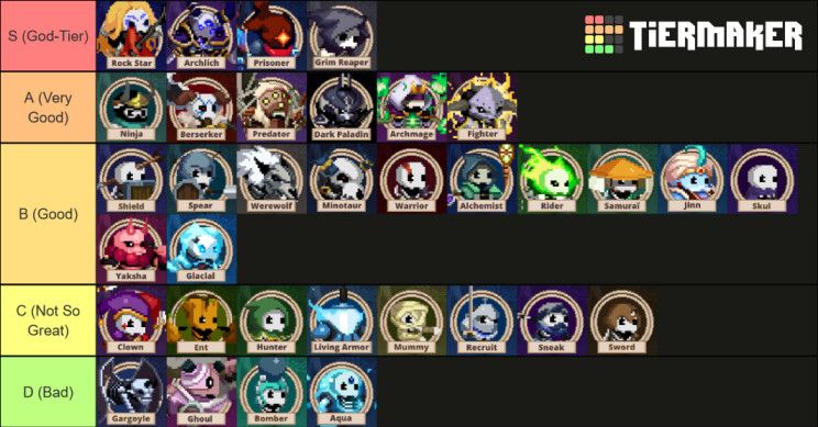 Skul the hero slayer tier list
