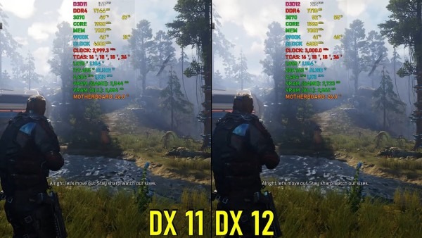 dx11 vs dx12 outriders comparison
