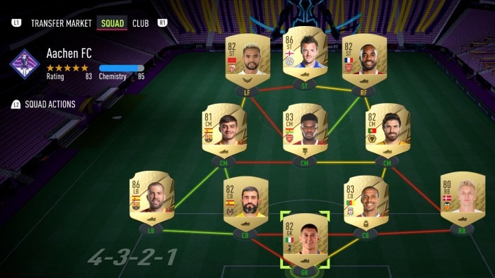 Fifa 22 Best 4 3 2 1 And 5 2 1 2 Custom Tactics Fut Guide