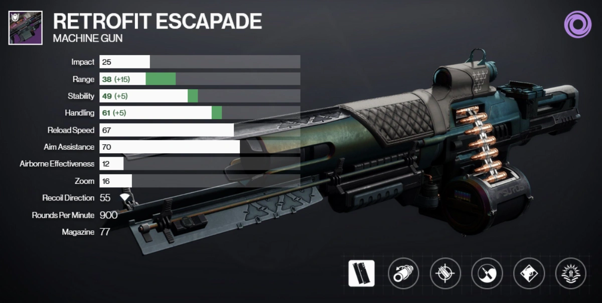 Destiny 2 - Season of the Seraph - Retrofit Escapade