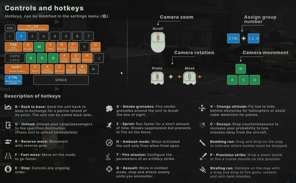 Broken Arrow Controls and Tips